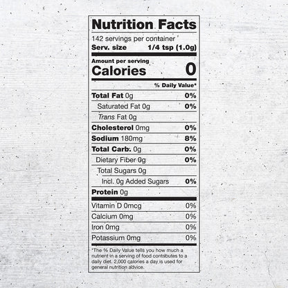 Nutrition panel for Fixed Just Right’s Burger Blend, 5oz:

Serving size: ¼ tsp (1.0g); 142 servings per container.
Total Calories: 0
Total Fat, 0g, 0% daily value.
Saturated Fat, 0g, 0% daily value.
Trans Fat, 0g.
Cholesterol, 0mg, 0% daily value.
Sodium, 180mg, 11% daily value.
Total Carb, 0g, 0% daily value.
Dietary Fiber, 0g, 0% daily value.
Total Sugars, 0g
Total Added Sugars, 0g, 0% daily value.
Protein 0g, 0% daily value.

Vitamin D, Calcium, Iron, Potassium, all 0mg and 0% daily value.
